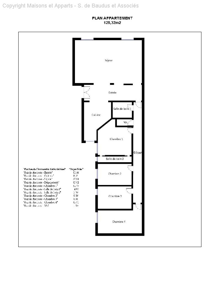 Appartement à vendre, PARIS, 126,32 m², 5 pièces